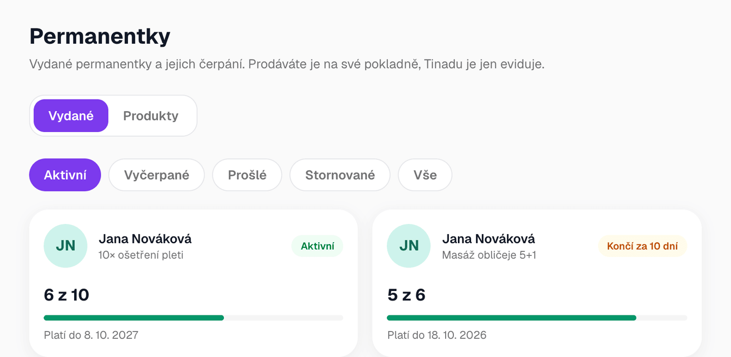 Záložka Vydané — filtry Aktivní, Vyčerpané, Prošlé, Stornované a Vše; karty dvou permanentek se zbývajícími vstupy, průběhem a štítkem Končí za 10 dní